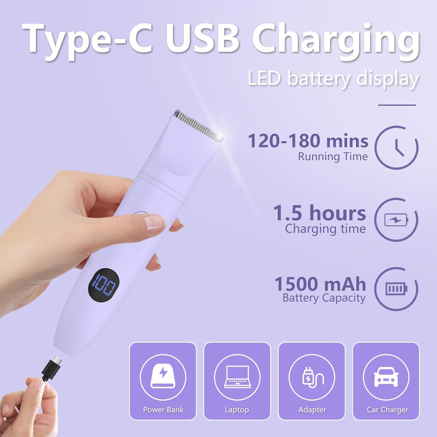 AMULISS 3-in-1 Bikini Trimmer for Women IPX7 Waterproof Electric Shaver Rechargeable Razor with LED Display Travel Kit & Painless Blades Purple