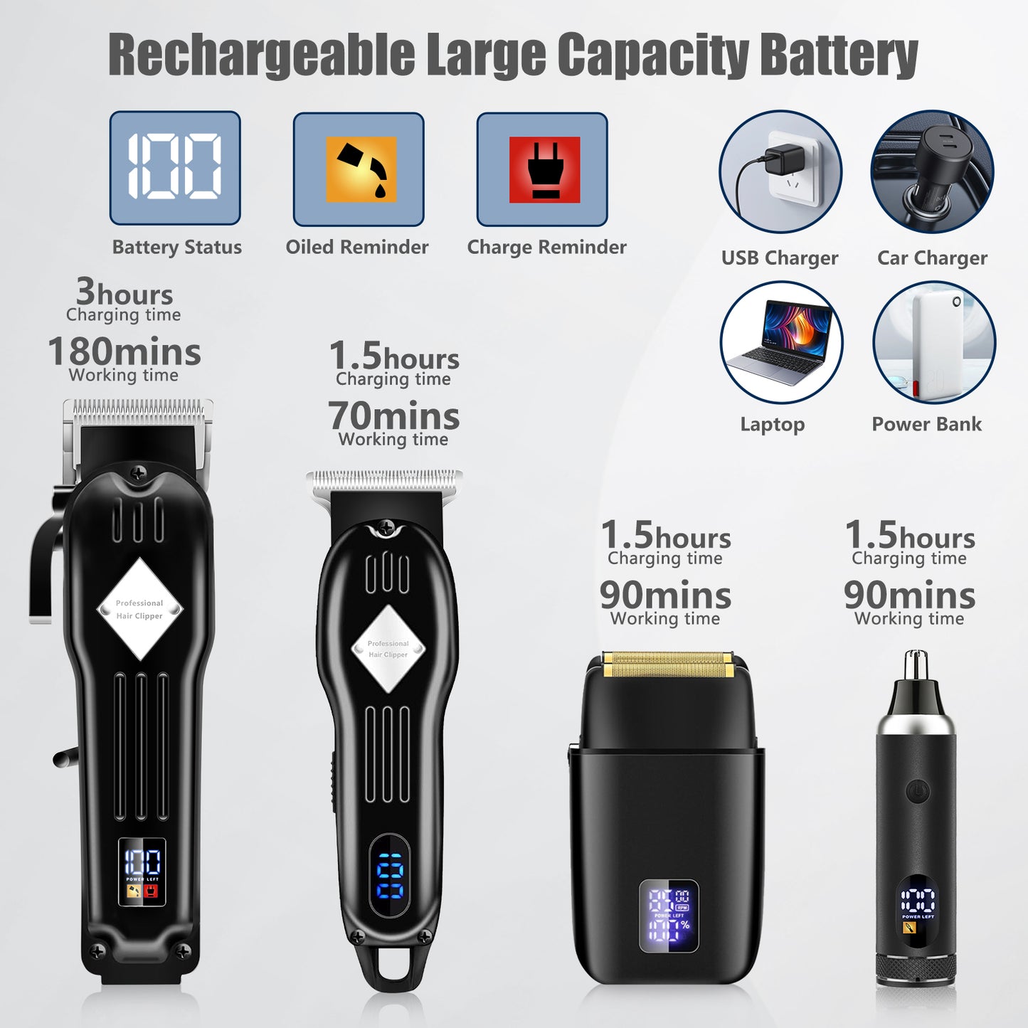 AMULISS Professional Hair Clippers and Trimmer Set for Men, Beard Trimmer & Foil Shaver & Nose Trimmer Kit, Cordless Mens Clippers and Grooming Kit for Hair Cutting, Beard Styling, Home, Barber