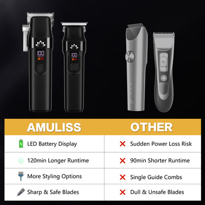 AMULISS Professional Hair Clippers and Trimmer Set for Men - Cordless Haircut Kit with LED Display, Zero-Gap T-Blade Mens Grooming Beard Trimmer for Family & Barber Use